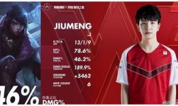 lpl最新爆料,战队阵容大洗牌，新赛季风云再起！